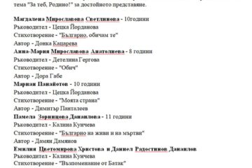 Първи общински конкурс за млади изпълнители на патриотично стихотворение – ОУ „Вапцаров“, с. Селановци (снимка 1)